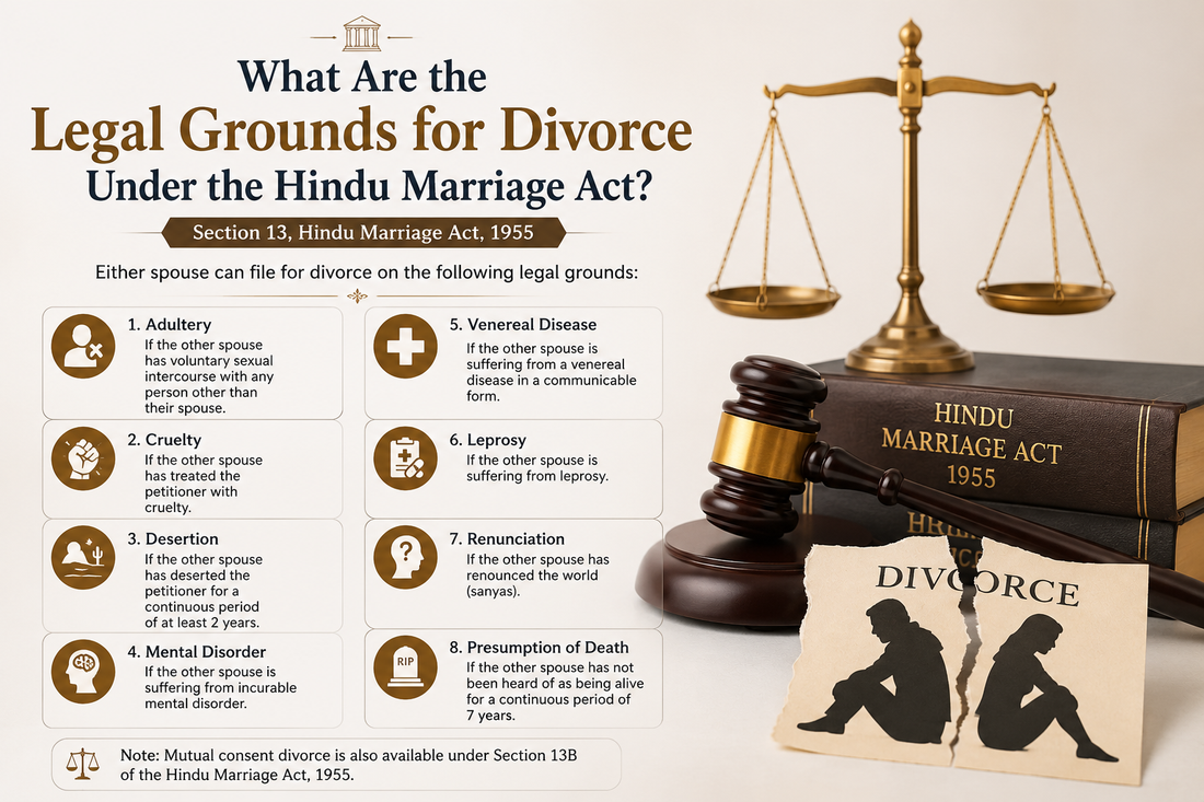 What Are the Legal Grounds for Divorce Under the Hindu Marriage Act?