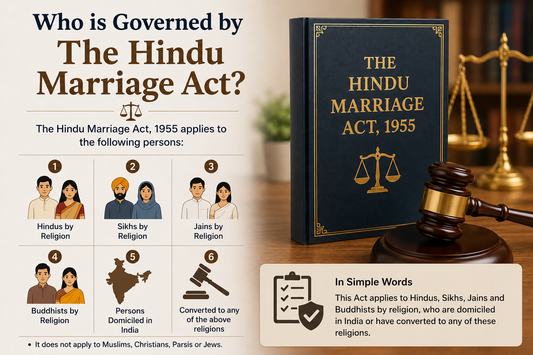 Who is governed by the Hindu Marriage Act?